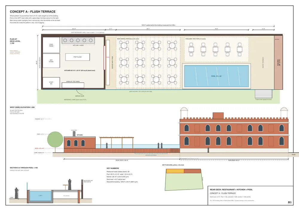 Concept A: flush terrace