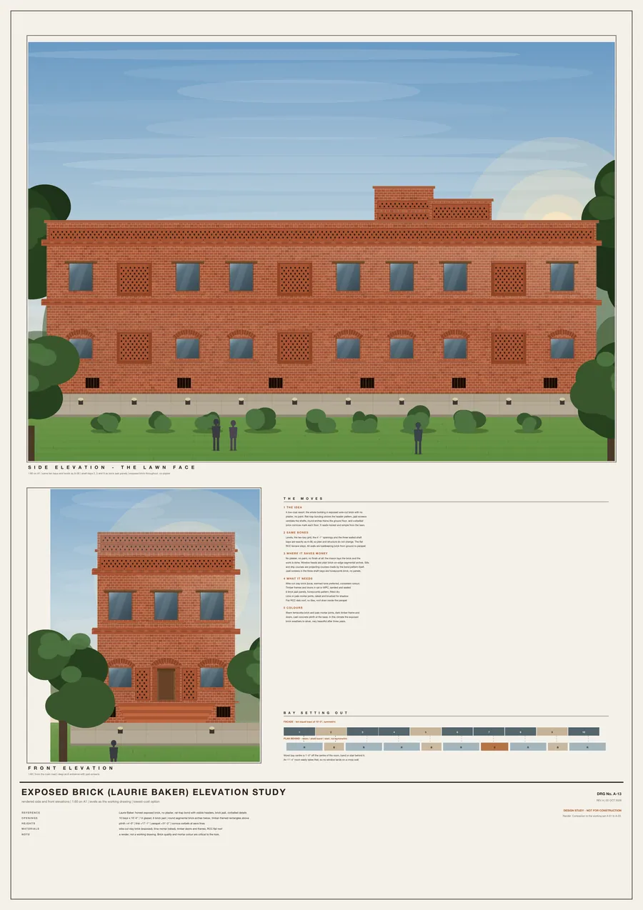 Exposed brick (Laurie Baker)
