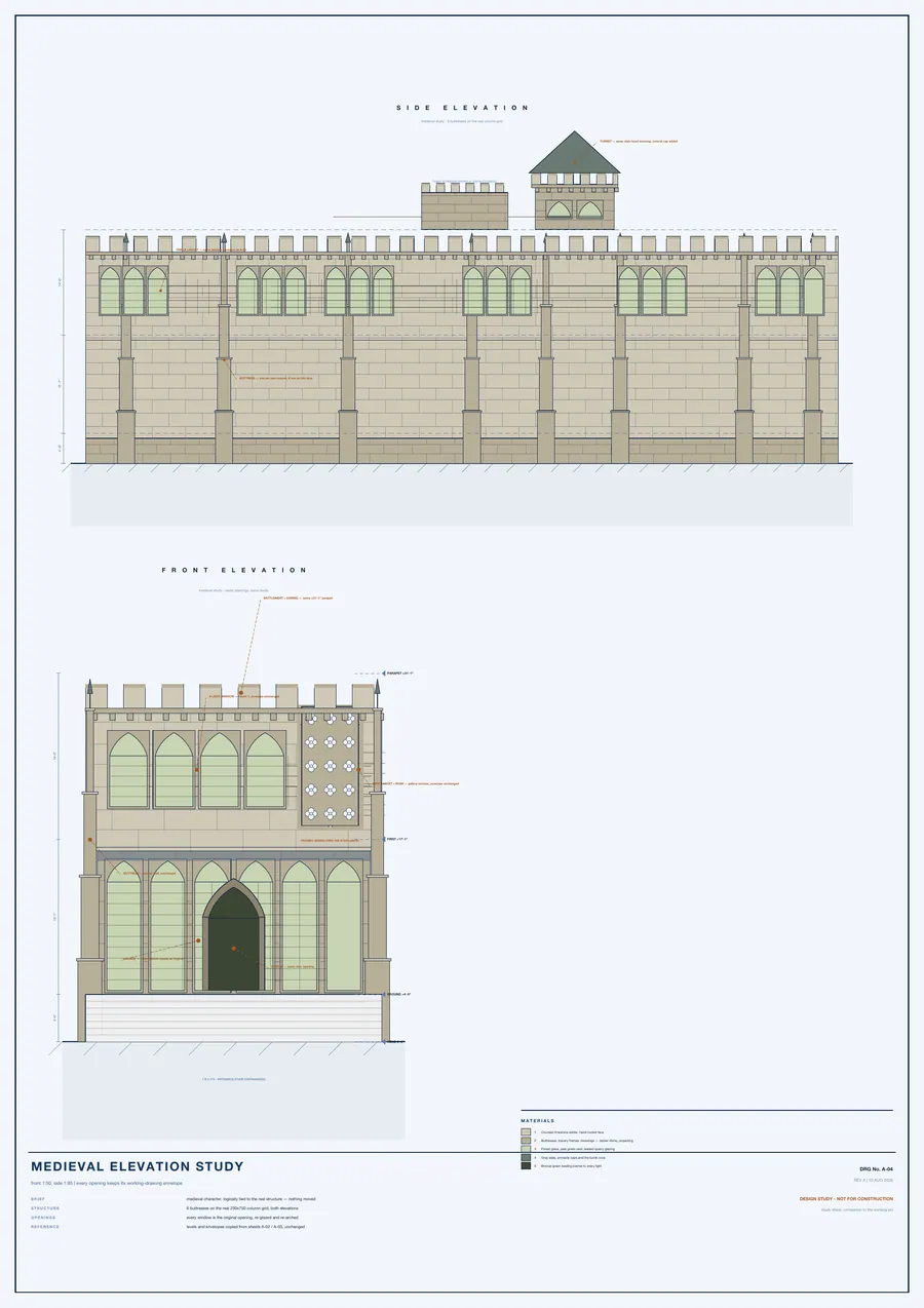 Medieval