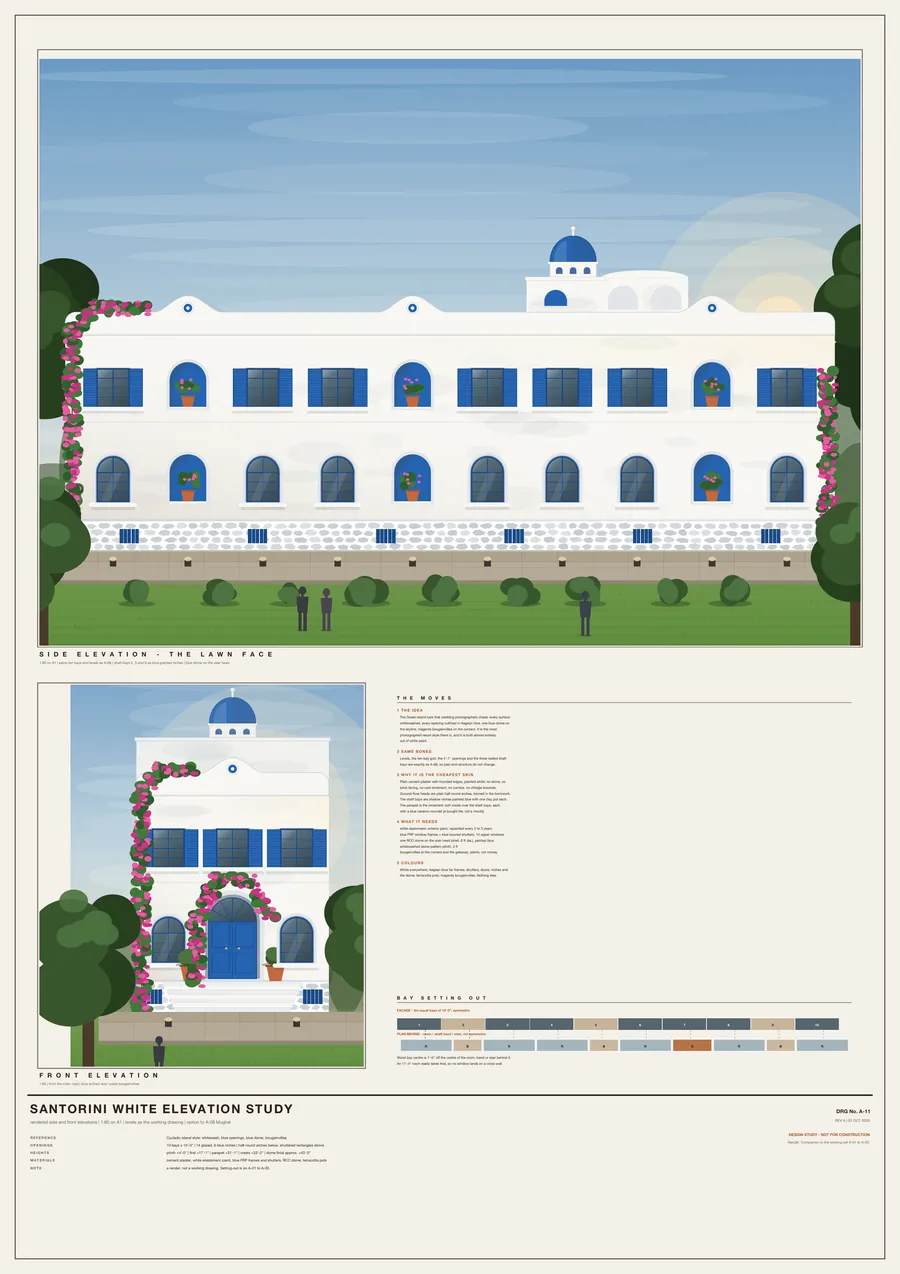 Santorini, the lawn face and the front