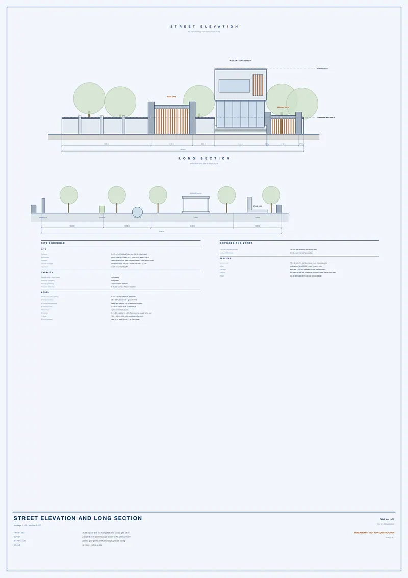 Street elevation and long section